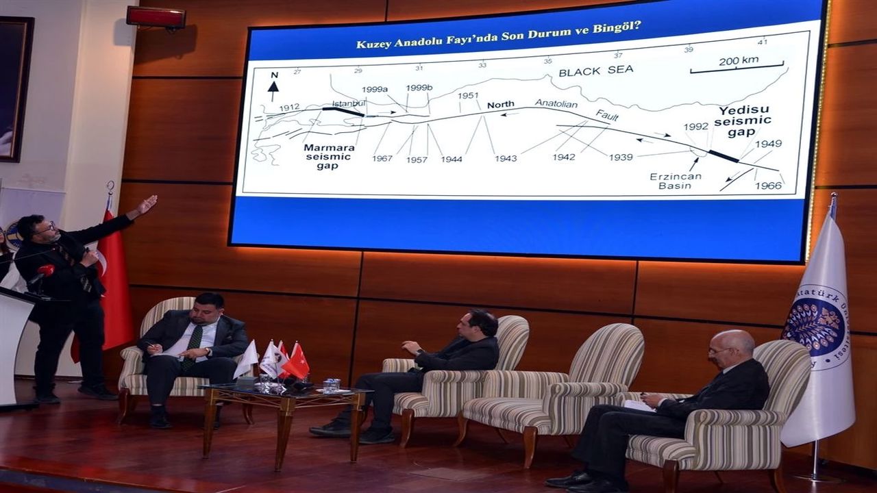 Uzman isim uyardı: Kuzey Anadolu Fayı’nda iki kritik nokta risk taşıyor